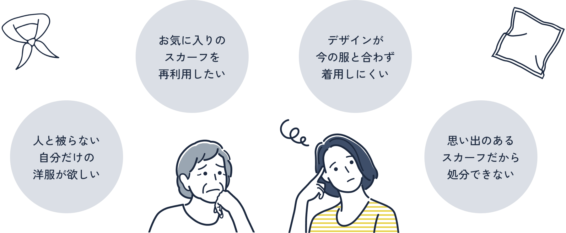スカーフに関するお悩み